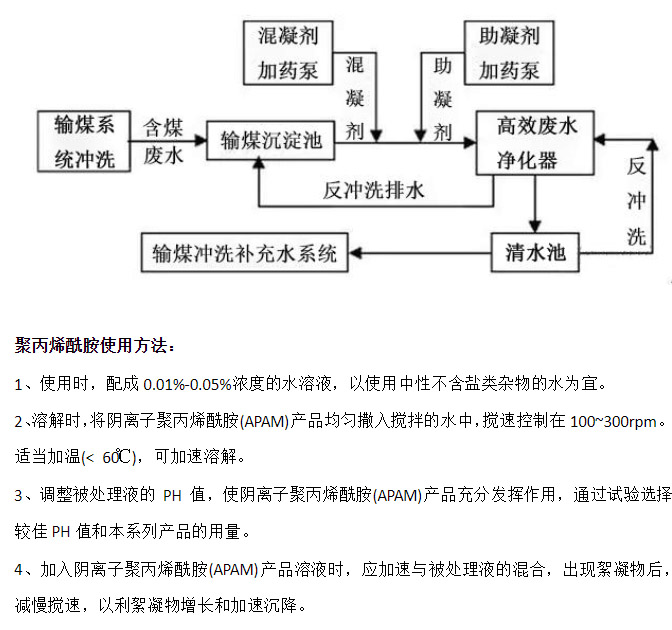 洗煤聚丙烯酰胺使用方法