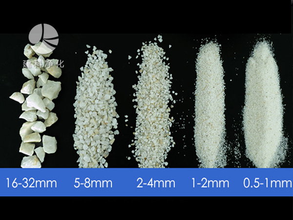 石英砂濾料